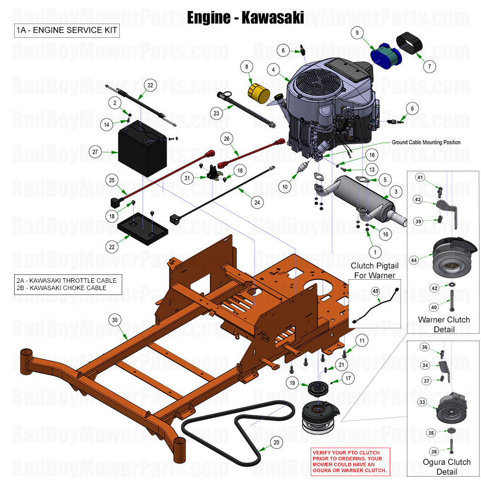 2025 ZT Avenger - Engine - Kawasaki FR691